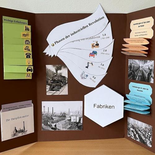 Lapbook