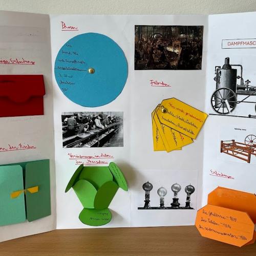 Lapbook