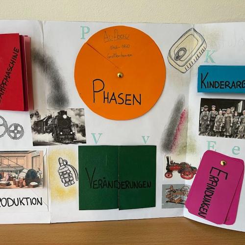 Lapbook