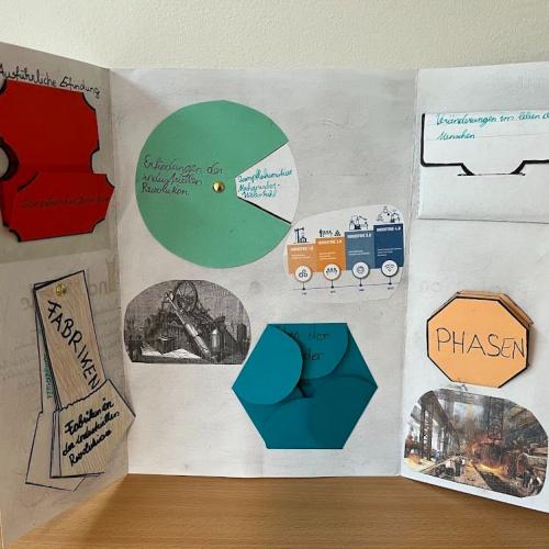 Lapbook