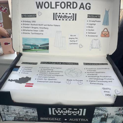 Wolford
