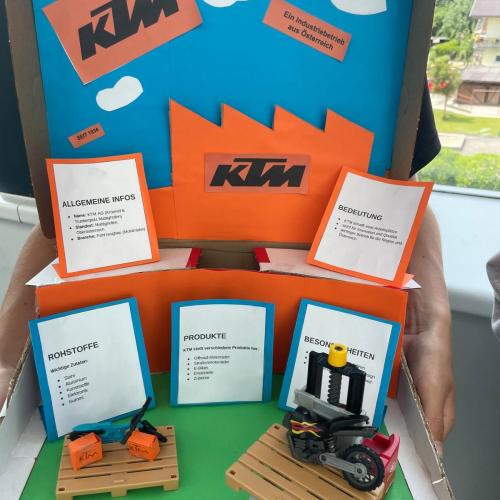 KTM